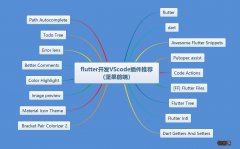 vscode开发插件推荐 #yyds干货盘点#
