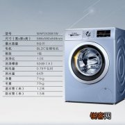 博世滚筒洗衣机显示屏符号图解,洗衣机上的图标什么意思